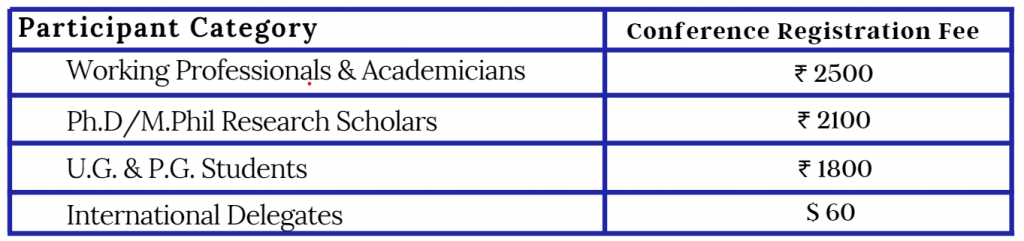 Conf Fee